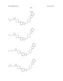 BICYCLIC HETEROARLY ANALOGUES AS GPR119 MODULATORS diagram and image