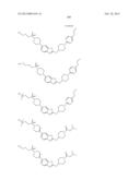 BICYCLIC HETEROARLY ANALOGUES AS GPR119 MODULATORS diagram and image