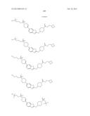 BICYCLIC HETEROARLY ANALOGUES AS GPR119 MODULATORS diagram and image