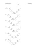 BICYCLIC HETEROARLY ANALOGUES AS GPR119 MODULATORS diagram and image