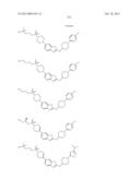 BICYCLIC HETEROARLY ANALOGUES AS GPR119 MODULATORS diagram and image