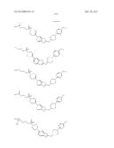 BICYCLIC HETEROARLY ANALOGUES AS GPR119 MODULATORS diagram and image