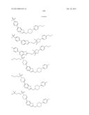 BICYCLIC HETEROARLY ANALOGUES AS GPR119 MODULATORS diagram and image