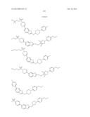 BICYCLIC HETEROARLY ANALOGUES AS GPR119 MODULATORS diagram and image