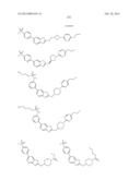 BICYCLIC HETEROARLY ANALOGUES AS GPR119 MODULATORS diagram and image