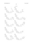 BICYCLIC HETEROARLY ANALOGUES AS GPR119 MODULATORS diagram and image