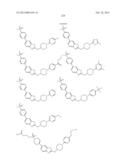 BICYCLIC HETEROARLY ANALOGUES AS GPR119 MODULATORS diagram and image