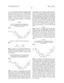 BICYCLIC HETEROARLY ANALOGUES AS GPR119 MODULATORS diagram and image