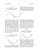 BICYCLIC HETEROARLY ANALOGUES AS GPR119 MODULATORS diagram and image