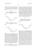 BICYCLIC HETEROARLY ANALOGUES AS GPR119 MODULATORS diagram and image