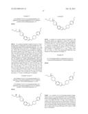 BICYCLIC HETEROARLY ANALOGUES AS GPR119 MODULATORS diagram and image