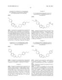 BICYCLIC HETEROARLY ANALOGUES AS GPR119 MODULATORS diagram and image