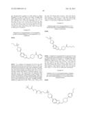 BICYCLIC HETEROARLY ANALOGUES AS GPR119 MODULATORS diagram and image