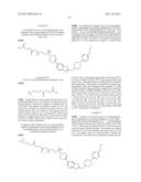 BICYCLIC HETEROARLY ANALOGUES AS GPR119 MODULATORS diagram and image