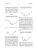 BICYCLIC HETEROARLY ANALOGUES AS GPR119 MODULATORS diagram and image