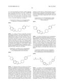 BICYCLIC HETEROARLY ANALOGUES AS GPR119 MODULATORS diagram and image