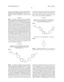 BICYCLIC HETEROARLY ANALOGUES AS GPR119 MODULATORS diagram and image