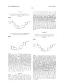 BICYCLIC HETEROARLY ANALOGUES AS GPR119 MODULATORS diagram and image