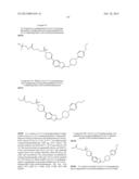 BICYCLIC HETEROARLY ANALOGUES AS GPR119 MODULATORS diagram and image