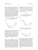 BICYCLIC HETEROARLY ANALOGUES AS GPR119 MODULATORS diagram and image