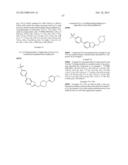 BICYCLIC HETEROARLY ANALOGUES AS GPR119 MODULATORS diagram and image