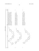 BICYCLIC HETEROARLY ANALOGUES AS GPR119 MODULATORS diagram and image