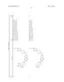 BICYCLIC HETEROARLY ANALOGUES AS GPR119 MODULATORS diagram and image