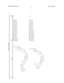 BICYCLIC HETEROARLY ANALOGUES AS GPR119 MODULATORS diagram and image