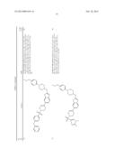 BICYCLIC HETEROARLY ANALOGUES AS GPR119 MODULATORS diagram and image