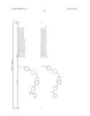 BICYCLIC HETEROARLY ANALOGUES AS GPR119 MODULATORS diagram and image