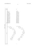 BICYCLIC HETEROARLY ANALOGUES AS GPR119 MODULATORS diagram and image