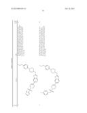 BICYCLIC HETEROARLY ANALOGUES AS GPR119 MODULATORS diagram and image