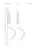 BICYCLIC HETEROARLY ANALOGUES AS GPR119 MODULATORS diagram and image