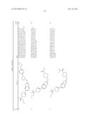 BICYCLIC HETEROARLY ANALOGUES AS GPR119 MODULATORS diagram and image