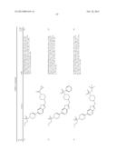 BICYCLIC HETEROARLY ANALOGUES AS GPR119 MODULATORS diagram and image