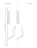 BICYCLIC HETEROARLY ANALOGUES AS GPR119 MODULATORS diagram and image