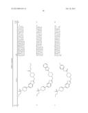 BICYCLIC HETEROARLY ANALOGUES AS GPR119 MODULATORS diagram and image