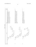 BICYCLIC HETEROARLY ANALOGUES AS GPR119 MODULATORS diagram and image