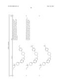 BICYCLIC HETEROARLY ANALOGUES AS GPR119 MODULATORS diagram and image