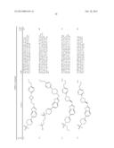 BICYCLIC HETEROARLY ANALOGUES AS GPR119 MODULATORS diagram and image