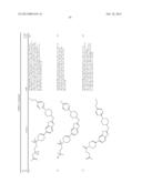 BICYCLIC HETEROARLY ANALOGUES AS GPR119 MODULATORS diagram and image