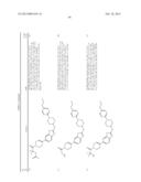 BICYCLIC HETEROARLY ANALOGUES AS GPR119 MODULATORS diagram and image