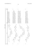 BICYCLIC HETEROARLY ANALOGUES AS GPR119 MODULATORS diagram and image