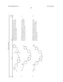 BICYCLIC HETEROARLY ANALOGUES AS GPR119 MODULATORS diagram and image