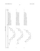 BICYCLIC HETEROARLY ANALOGUES AS GPR119 MODULATORS diagram and image