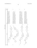 BICYCLIC HETEROARLY ANALOGUES AS GPR119 MODULATORS diagram and image