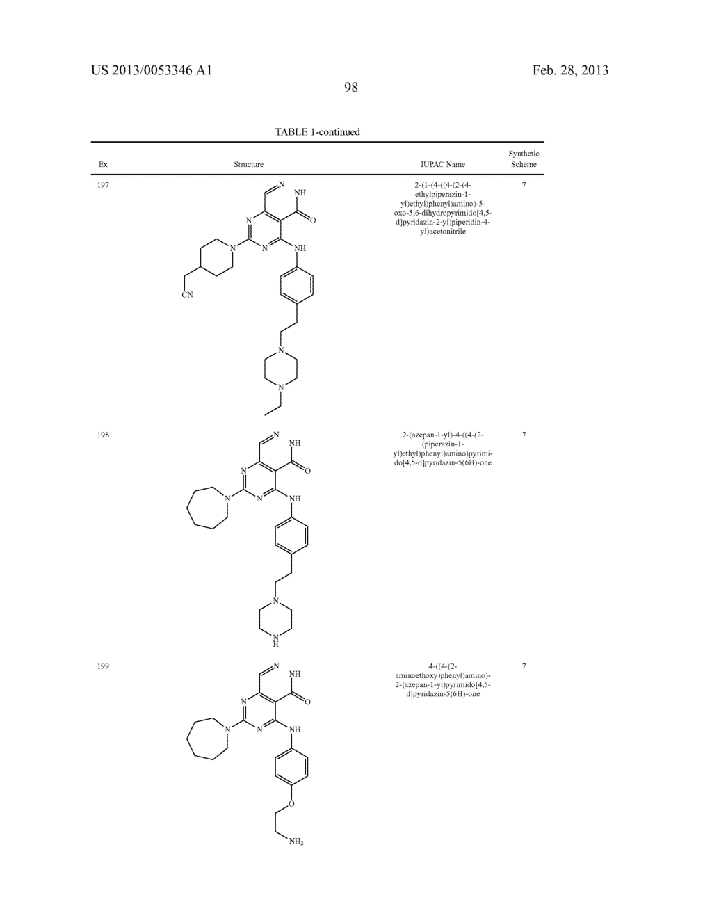 PYRIMIDO-PYRIDAZINONE COMPOUNDS AND METHODS OF USE THEREOF - diagram, schematic, and image 102