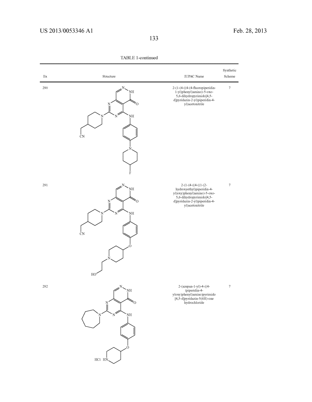 PYRIMIDO-PYRIDAZINONE COMPOUNDS AND METHODS OF USE THEREOF - diagram, schematic, and image 137