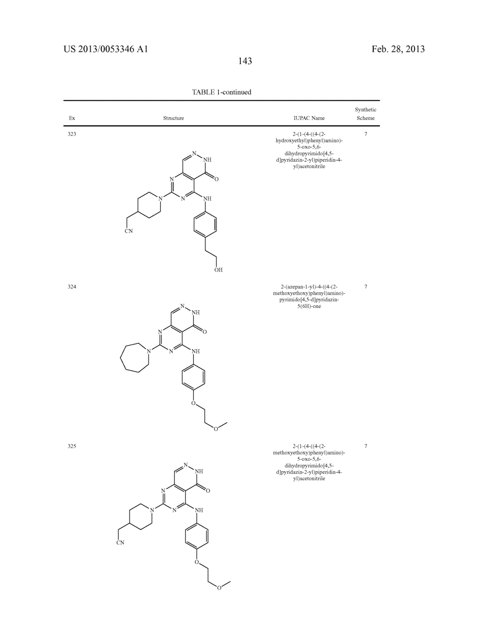 PYRIMIDO-PYRIDAZINONE COMPOUNDS AND METHODS OF USE THEREOF - diagram, schematic, and image 147