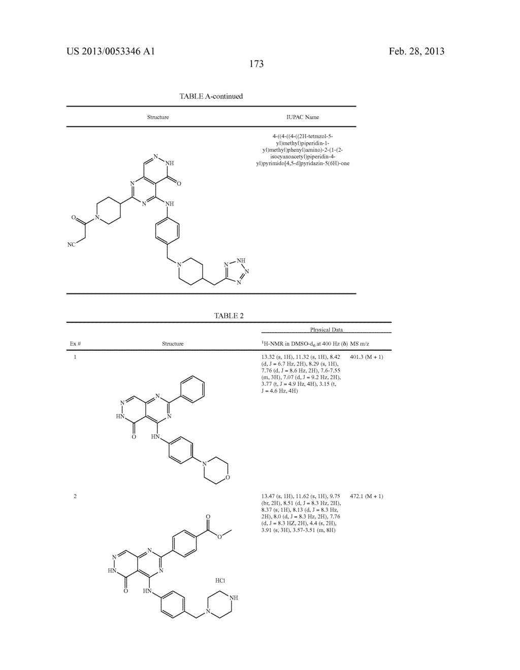 PYRIMIDO-PYRIDAZINONE COMPOUNDS AND METHODS OF USE THEREOF - diagram, schematic, and image 177